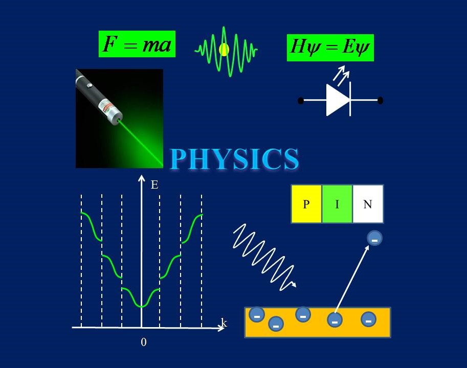 dep_assets/images/physics_home.jpg